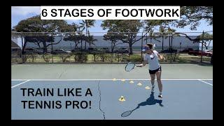 QUICK FIX TENNIS (FOOTWORK DRILLS)