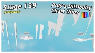 Stage 139 - Poly's Difficulty Chart Obby