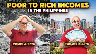 WHAT MAKES YOU POOR OR RICH IN THE PHILIPPINES (HOUSEHOLD INCOME RANGES)