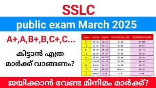 SSLC പരീക്ഷയിൽ പാസ്സാക്കാൻ എത്ര മാർക്ക് വേണം? SSLC grading system അറിയാം