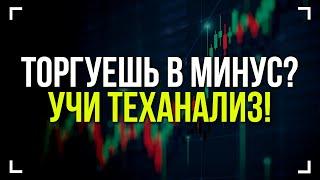 Обучение трейдингу с нуля и Технический анализ! Трейдинг с нуля! Бинарные опционы лучшая стратегия