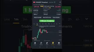 Live loss recovery | 1Minute Scalp Trading | Binance Futures Trading #shorts #crypto #viral