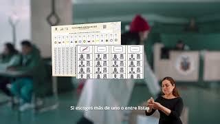 Formas de Votación