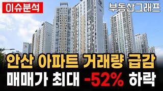 안산시 아파트 최대 -52% 폭락. 거래량 급감으로 공인중개사 폐업 속출. 경기도 안산 APT 하락이 가장 큰 10곳. #전망 #급매물 #갭투자 #분양가 #전세가