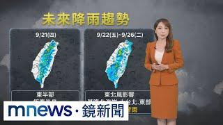 明仍晴朗好天氣！週五起東北風襲　轉雨降溫｜#鏡新聞