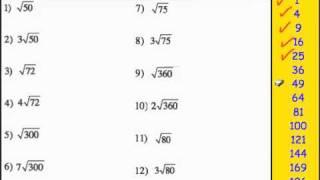 Simplifying surds