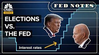 How Presidential Elections Influence The Federal Reserve
