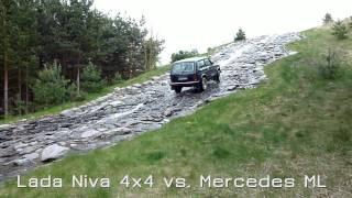 Lada Niva 4x4 vs. Mercedes ML am Wasserfall