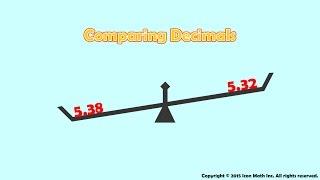 Comparing Decimals (To Thousandths)