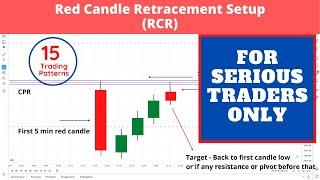 Red Candle Retracement | Intraday Trading Strategies 