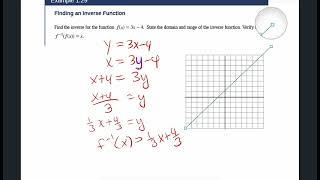 1.4 Inverse Functions