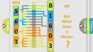 DTC Jeep B1603-12 Short Explanation