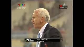  Việt Nam - Thái Lan | Chung Kết Lượt Về AFF Cup 2008 | Trận Đấu Đáng Nhớ Nhất Lịch Sử Bóng Đá Việt