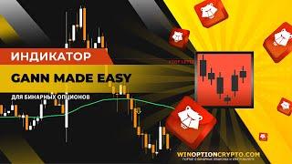 Индикатор для бинарных опционов Gann Made Easy