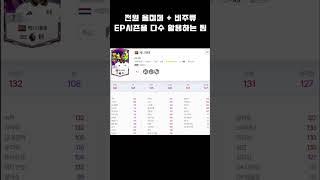 이런 팀 사용해보셨나요? #2