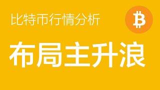 3.6 比特币价格今日行情：11万以来的震荡结构有多种结束可能，相同的是后续都看主升浪上涨。后续将调整为布局主升浪为主（比特币合约交易）军长