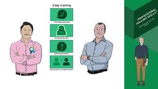 Professional Selling Skills PSS   Explainer video