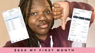 5 Reasons Why My Product Launch FAILED!! | Body Butter Business