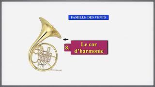 Famille des vents dr