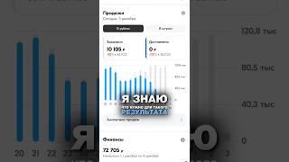 ОТКРЫТЫ ПRОДАЖИ на мой курс по выходу на OZONподробности по ссылке в описании канала