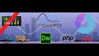 03   How to connect Amchart Graph with MySQL , PHP , JSON , AJAX and JQuery