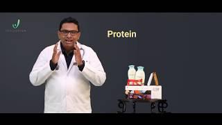 i Slim ¦ Weight loss supplement for natural weight management and, optimum nourishment by Dr Balu Ko