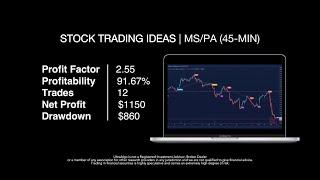 Best Trading Strategy | Win 91.67% of Trades on $MS/PA / NYSE (Morgan Stanley)