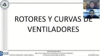 VENTILADORES Y CARACTERISTICAS