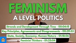 Feminism In A Level Politics | Everything You Need To Know