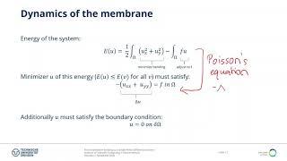 TUD-FEM: Lecture 2 - The Finite Difference Method