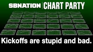 Kickoffs are stupid and bad | Chart Party