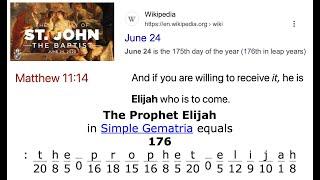The Coming of the Prophet Elijah - June 24, 2024
