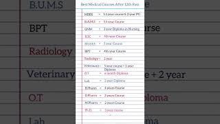 Best Medical Courses After 12th pass|MBBS|BAMS|GNM|BSC|BUMS..#important #shortvideo #gk#knowledge