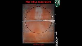 Turbidity current - Minibasin Interaction, Mid influx (Strip) condition