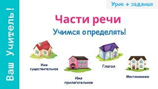 Части речи в русском языке. Как определить часть речи?