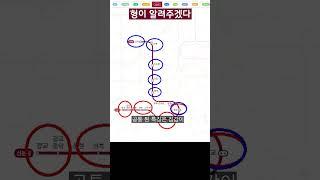 형이 알려준다 화서 호매실 #shorts