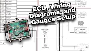 Hold up, this is not the garage...  JDMSTIVA V2 ECU Discussion and Wiring Diagrams Live