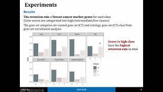 Transformer-based network method for anti-breast cancer... - Soo Youn Lee - Poster - ISMB/ECCB 2023