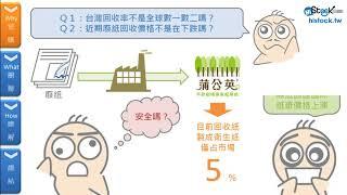 從「安屎之亂」看原物料對股價的影響︱《8分鐘理財學堂 》HiStock嗨投資