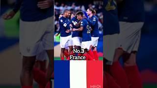 Top 10 Best Football Teams In The world#football #top10football#footballshorts #top10 @Tube-Top-10