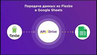 Flexbe and Google Sheets integration | How to set up data transfer from Flexbe to Google Sheets?