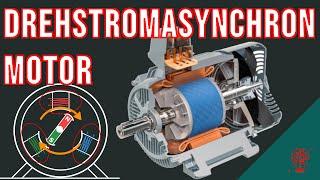 Der beste Elektromotor | Drehstromasynchronmotor