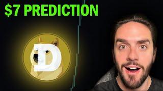 DOGECOIN - 2024 PRICE PREDICTION!!!