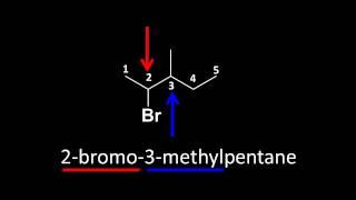 Naming Organic Compounds