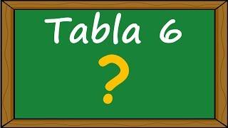 Tabla 6 resuelve incognida   2º Primaria  6 y 7 años     pequesTV NET