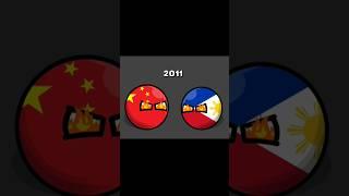 countries relations now vs then #historyballs #countryballs #fypp #viral #fyppppp #fypp #indonesia