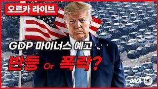 미국 GDP 발표 임박! + 실업 지표 까지 코인 방향은?(오르카 이정표+신규 가입자 최대 증정금 이벤트) #미국GDP #미국경제지표