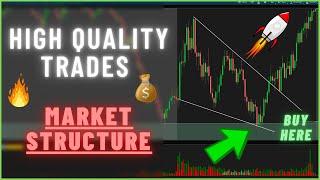 Start Using Technical Analysis the RIGHT WAY