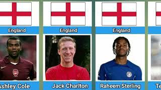 Top 30 Legendary English Footballers of All Time