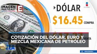 Aumento en el costo de la canasta básica y pronóstico de deuda en México